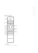 Предварительный просмотр 9 страницы Harman harman kardon SURROUND Owner'S Manual