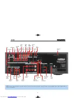 Preview for 9 page of Harman hk3490 Service Manual