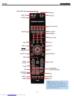 Preview for 12 page of Harman hk3490 Service Manual