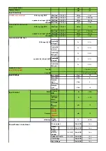 Preview for 6 page of Harman Infinity Basslink DC Service Manual