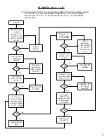 Preview for 13 page of Harman Infinity BU-80 Service Manual