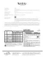 Preview for 8 page of Harman Infinity INFDSP4425 Owner'S Manual