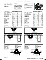 Preview for 3 page of Harman Infinity REFERENCE 1070 Owner'S Manual