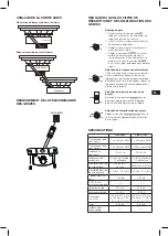 Предварительный просмотр 25 страницы Harman JBL  AMPCBA1000AM Owner'S Manual