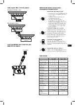 Предварительный просмотр 29 страницы Harman JBL  AMPCBA1000AM Owner'S Manual