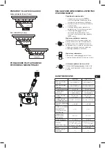 Предварительный просмотр 37 страницы Harman JBL  AMPCBA1000AM Owner'S Manual