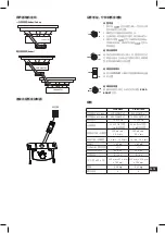 Предварительный просмотр 57 страницы Harman JBL  AMPCBA1000AM Owner'S Manual