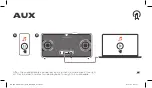 Preview for 9 page of Harman JBL AUTHENTICS 500 Quick Start Manual