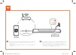 Preview for 18 page of Harman JBL BAR 1000 Quick Start Manual