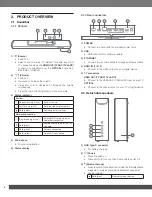 Preview for 6 page of Harman JBL BAR 1300X Owner'S Manual