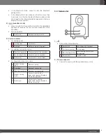 Preview for 7 page of Harman JBL BAR 1300X Owner'S Manual