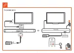 Предварительный просмотр 5 страницы Harman JBL BAR 5.0 MULTIBEAM Quick Start Manual