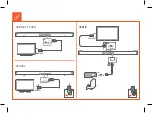 Preview for 6 page of Harman JBL Bar 5.1 CNTR Quick Start Manual