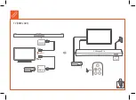 Preview for 7 page of Harman JBL BAR 9.1 TRUE WIRELESS SURROUND Quick Start Manual