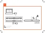 Preview for 10 page of Harman JBL BAR 9.1 TRUE WIRELESS SURROUND Quick Start Manual