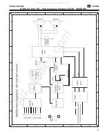 Preview for 6 page of Harman JBL Bass 20 Service Manual