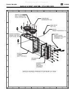 Preview for 8 page of Harman JBL Bass 20 Service Manual