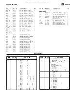 Preview for 10 page of Harman JBL Bass 20 Service Manual