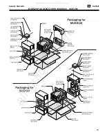 Preview for 11 page of Harman JBL Bass 20 Service Manual