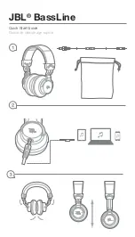 Preview for 2 page of Harman JBL BassLine Quick Start Manual