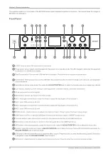 Preview for 5 page of Harman JBL BEYOND Series Manual