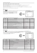 Preview for 7 page of Harman JBL BEYOND Series Manual