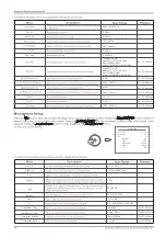 Preview for 8 page of Harman JBL BEYOND Series Manual