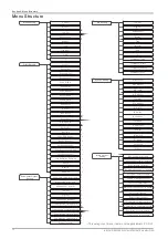 Preview for 14 page of Harman JBL BEYOND Series Manual