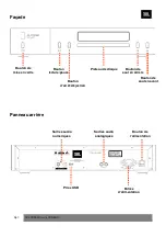 Preview for 7 page of Harman JBL CD350 Classic Quick Start Manual