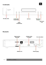 Preview for 11 page of Harman JBL CD350 Classic Quick Start Manual