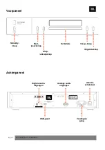 Preview for 15 page of Harman JBL CD350 Classic Quick Start Manual