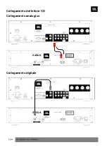 Preview for 20 page of Harman JBL CD350 Classic Quick Start Manual