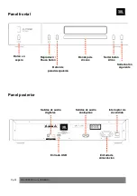 Preview for 23 page of Harman JBL CD350 Classic Quick Start Manual