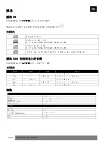 Preview for 37 page of Harman JBL CD350 Classic Quick Start Manual