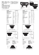 Preview for 28 page of Harman JBL CLUB Series Owner'S Manual