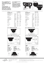 Preview for 32 page of Harman JBL CLUB Series Owner'S Manual