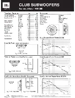 Предварительный просмотр 5 страницы Harman JBL CLUB WS1000 Quick Start Manual