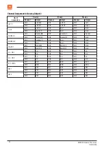 Preview for 22 page of Harman JBL CPi2000 User Manual