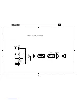 Предварительный просмотр 7 страницы Harman JBL CS300.1 Service Manual