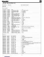 Предварительный просмотр 10 страницы Harman JBL CS300.1 Service Manual