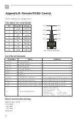 Предварительный просмотр 20 страницы Harman JBL CSA 1300Z Operation Manual