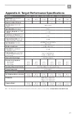 Preview for 21 page of Harman JBL CSA 140Z Operation Manual