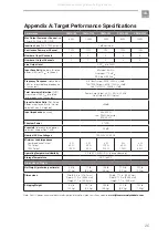 Preview for 25 page of Harman JBL CSMA 180 Operation Manual