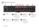 Preview for 5 page of Harman JBL DSi Series Quick Start Manual