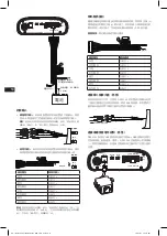 Предварительный просмотр 28 страницы Harman JBL DSP2544 DSP Owner'S Manual