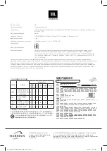 Предварительный просмотр 38 страницы Harman JBL DSP2544 DSP Owner'S Manual