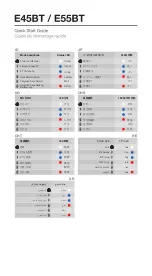 Preview for 21 page of Harman JBL E45BT Quick Start Manual