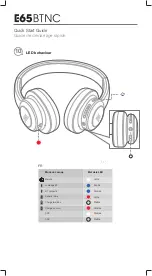 Preview for 13 page of Harman JBL E65BTNC Quick Start Manual