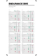 Preview for 20 page of Harman JBL ENDURANCE DIVE Quick Start Manual