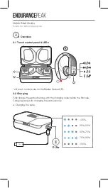 Preview for 3 page of Harman JBL ENDURANCE PEAK Quick Start Manual